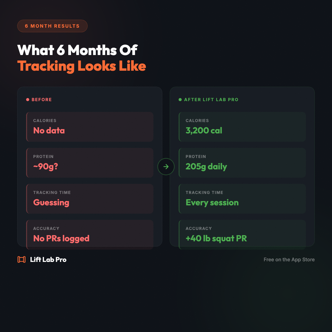 llp-2026-03-03-six-month-results