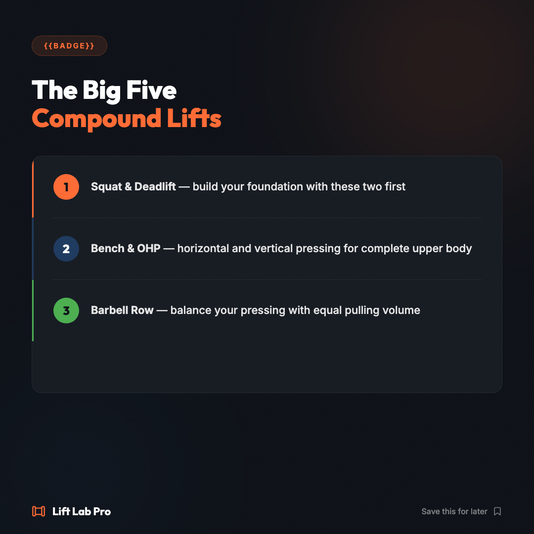 llp-2026-03-10-compound-lifts