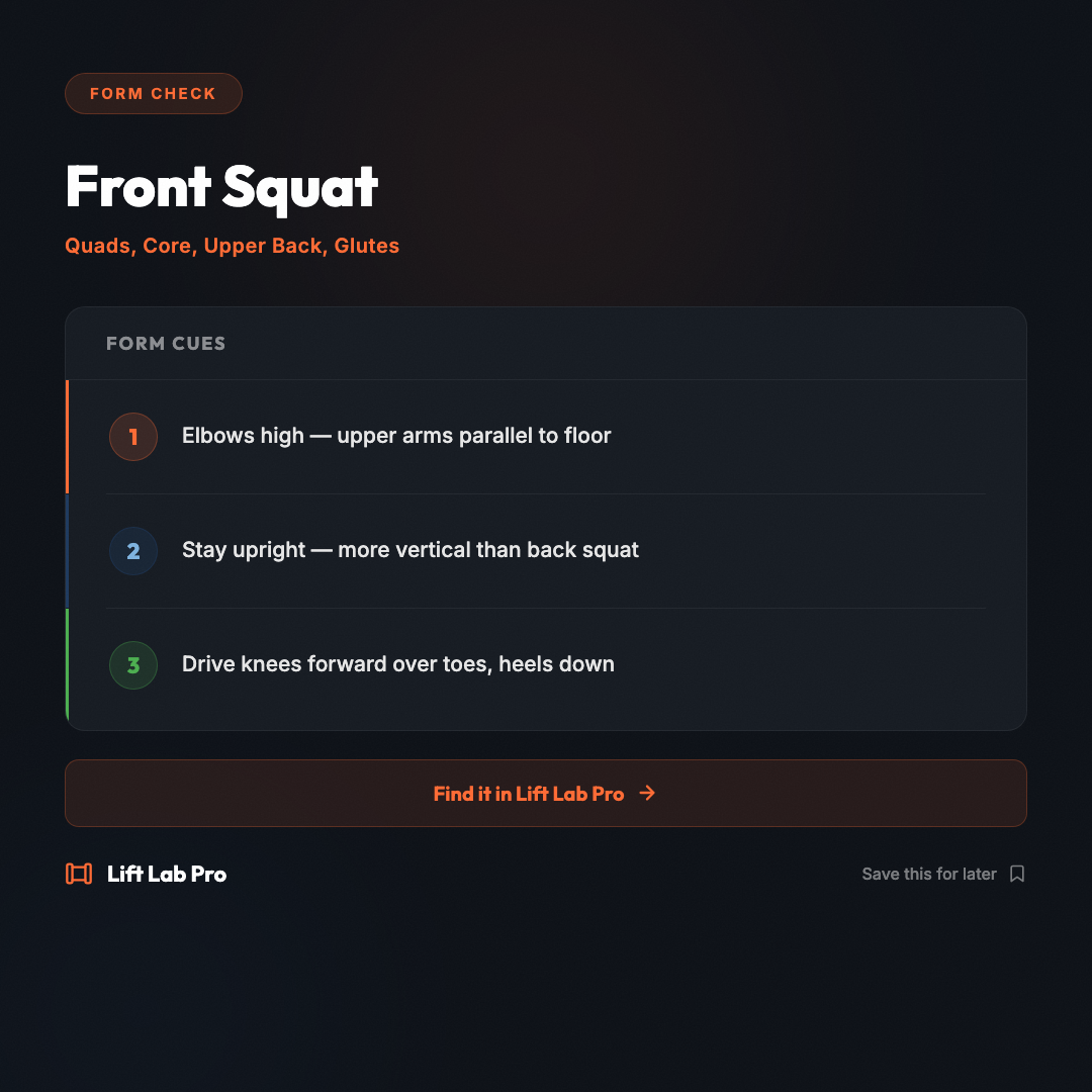 llp-2026-04-07-squat-depth