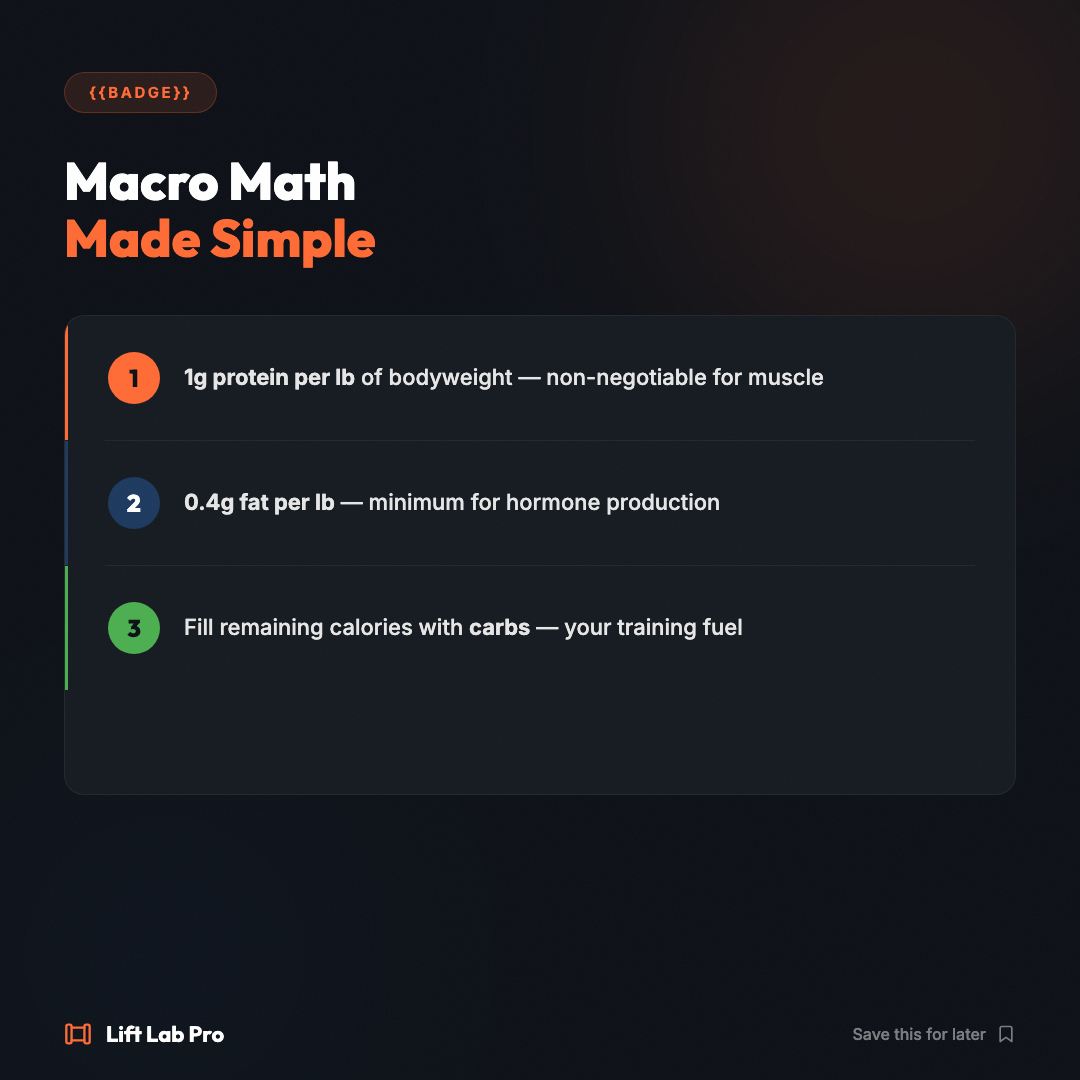 llp-2026-04-14-macro-math