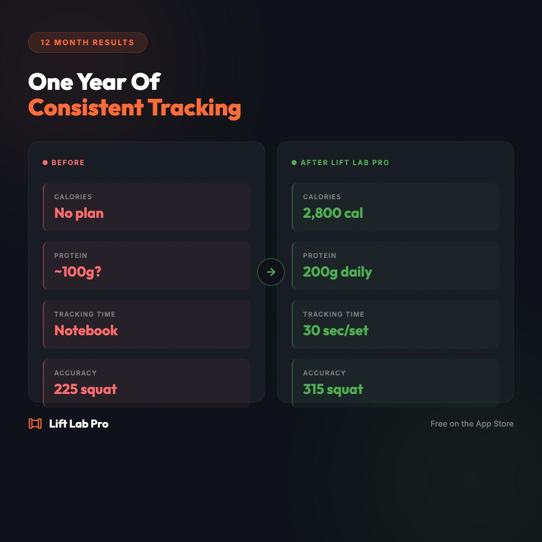 llp-2026-05-12-transformation