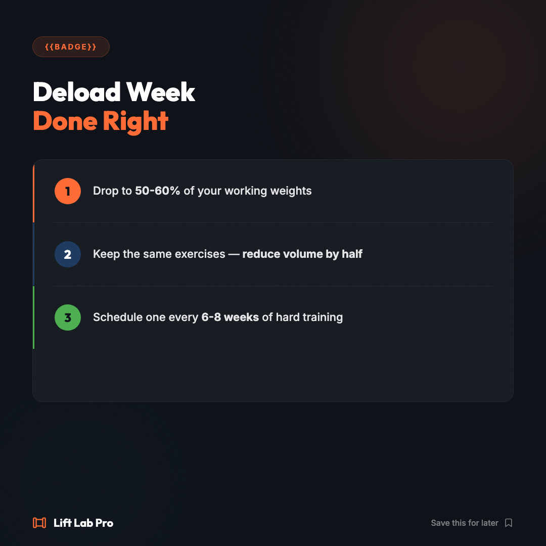 llp-2026-06-16-deload-week