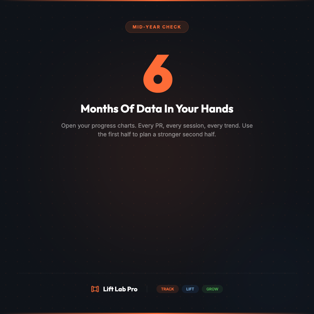 llp-2026-06-23-halfway-check