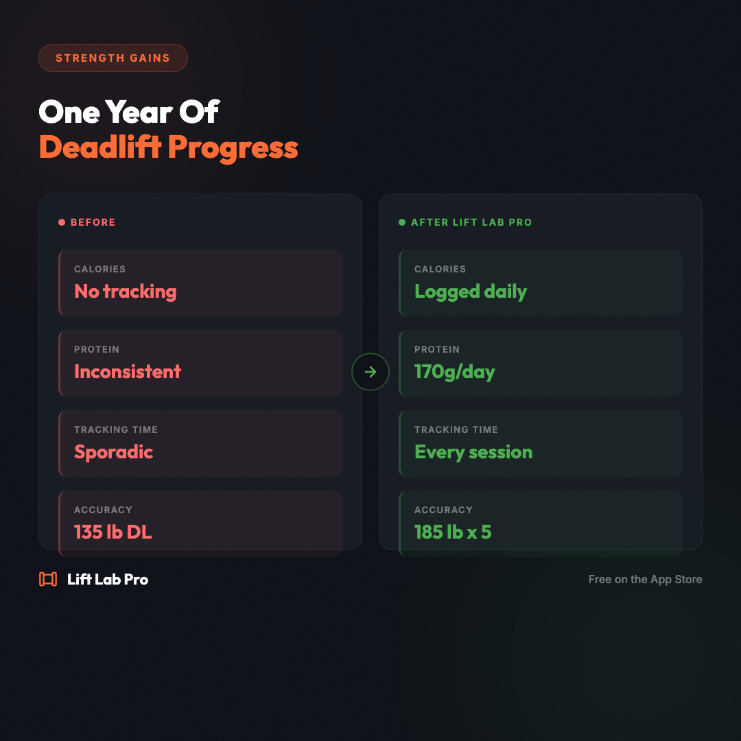 llp-2026-06-27-before-after-strength