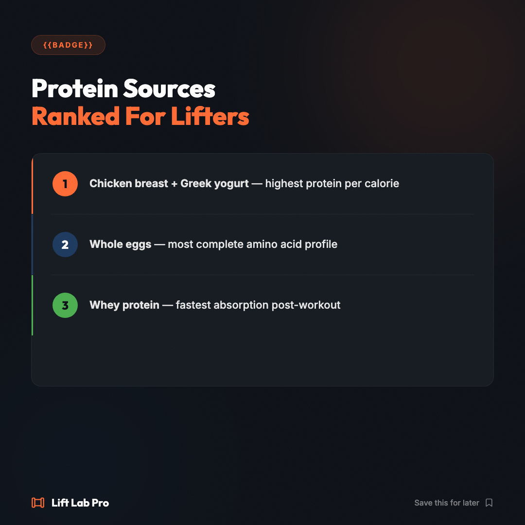 llp-2026-06-30-protein-ranked