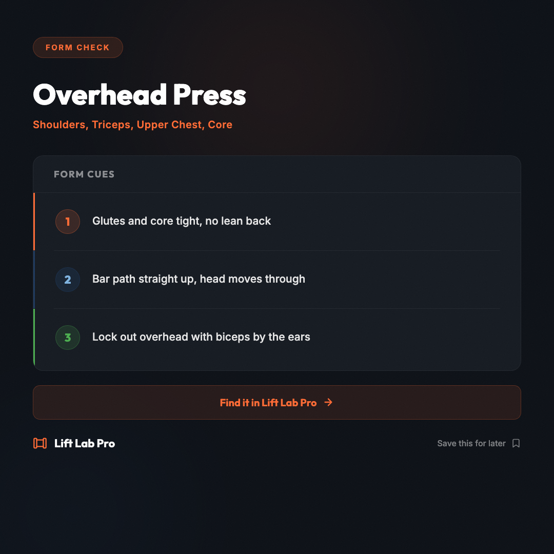 llp-2026-10-24-overhead-press