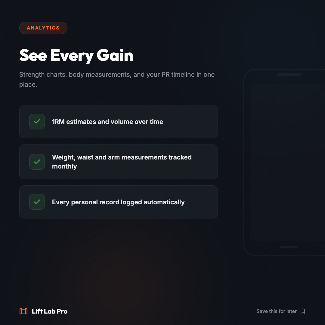 llp-2026-11-14-progress-analytics