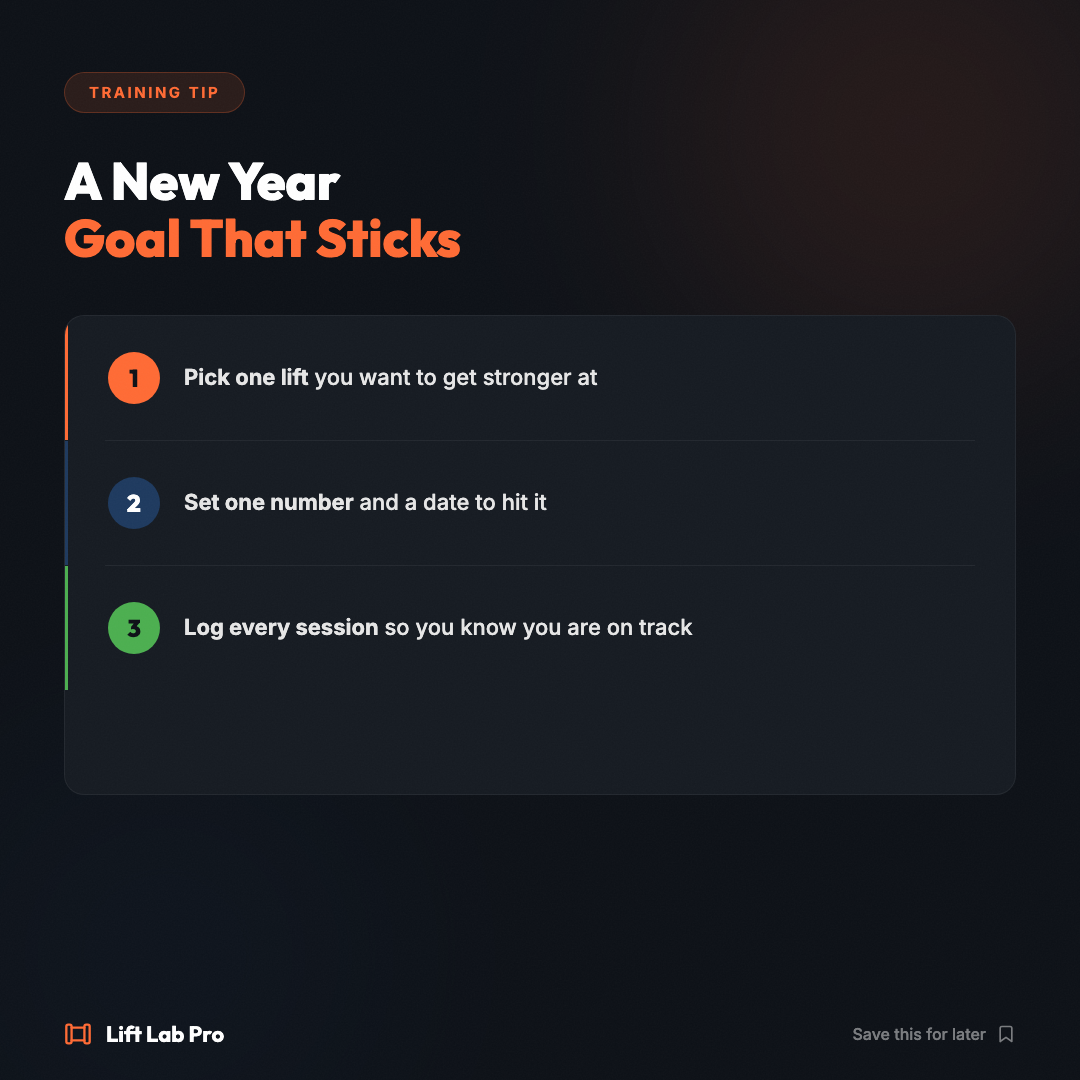 llp-2026-12-29-new-year-plan